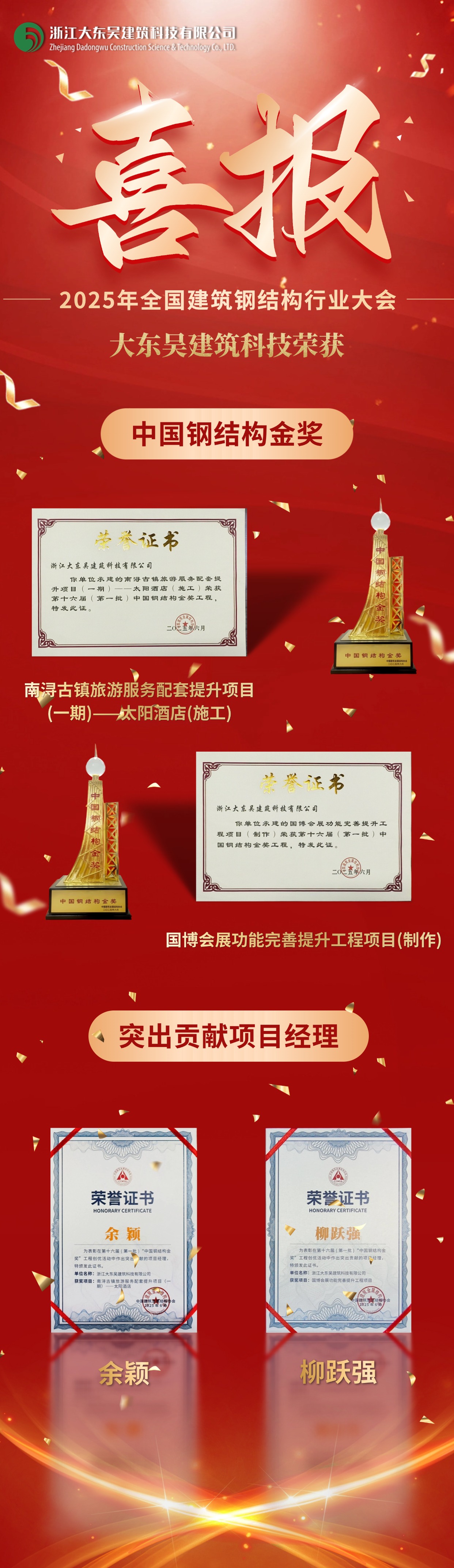 金融證券業績表彰喜報紅金喜慶風手機海報(2) (1).jpg 金融證券業績表彰喜報紅金喜慶風手機海報(2) (1).jpg